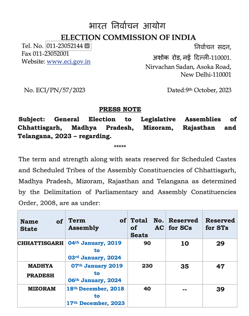 Rajasthan Vidhan Sabha Election 2024 Date